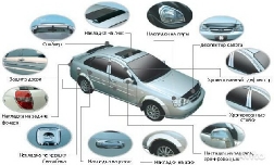 Аксессуары для автомобиля; выбираем важные мелочи.