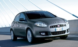 Автомобили Fiat - качество и надежность