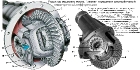 Автомобильный дифференциал и его разновидности