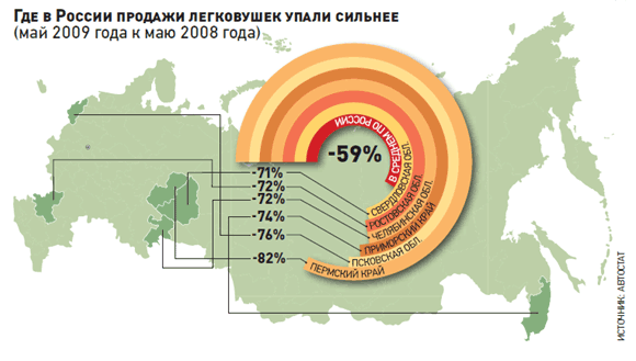 Иномарки