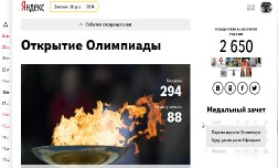 За Олимпийскими Играми в Сочи поможет следить «Яндекс»