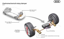 Инженеры Audi сконструировали амортизаторы нового типа