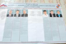 В Сочи начались выборы мэра города