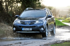 Toyota RAV4 – 20 лет! История первого в мире кроссовера.