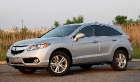 Acura RDX в новом облике