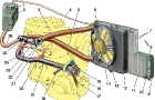 Ремонт системы охлаждения автомобиля
